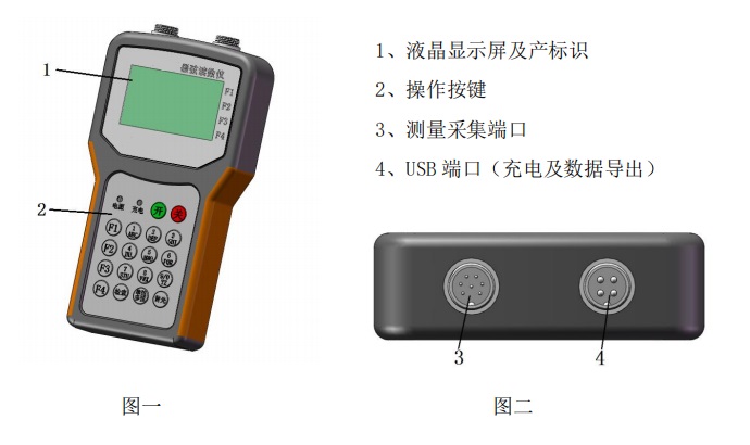 振弦讀數(shù)儀